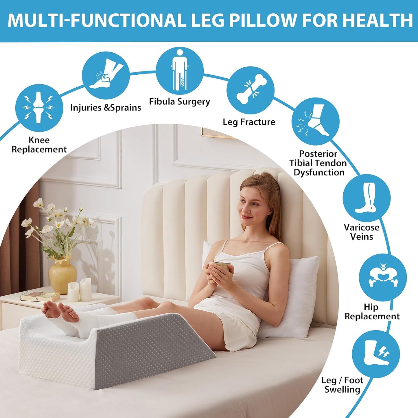 MEGCXIT Leg Pillow Elevation Blood Circulation, Wedge Pillow for Legs Swelling, Knee Pillow Wedge Post Surgery, Leg Elevation Pillows for After Surgery, Memory Foam Foot Leg Elevating Pillow, Grey