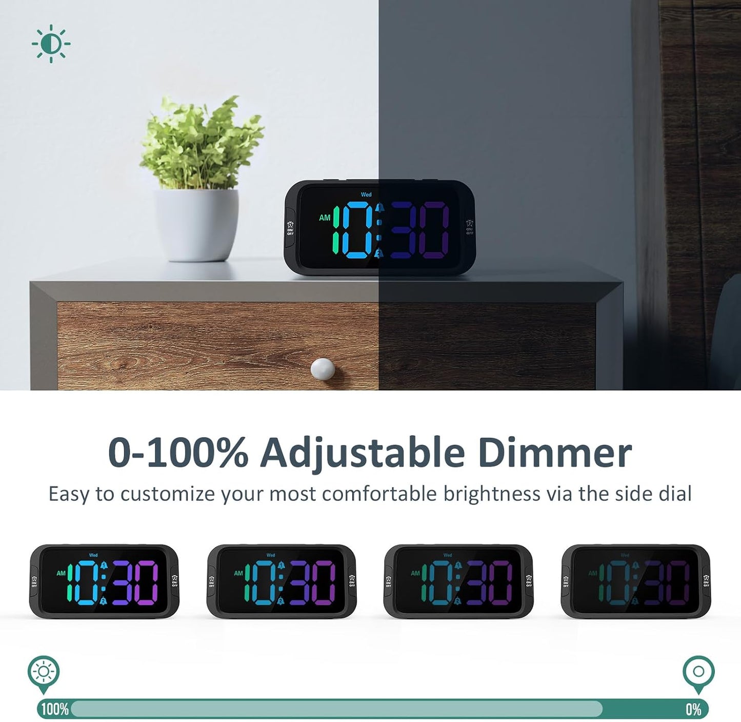 Odokee Digital Dual Alarm Clock for Bedroom with 0-100% Dimmable Display | Easy to Set Alarm Clock with Weekday/Weekend Mode - Loud Alarm for Heavy Sleepers with 5 Sounds Adjustable Volume - Blue