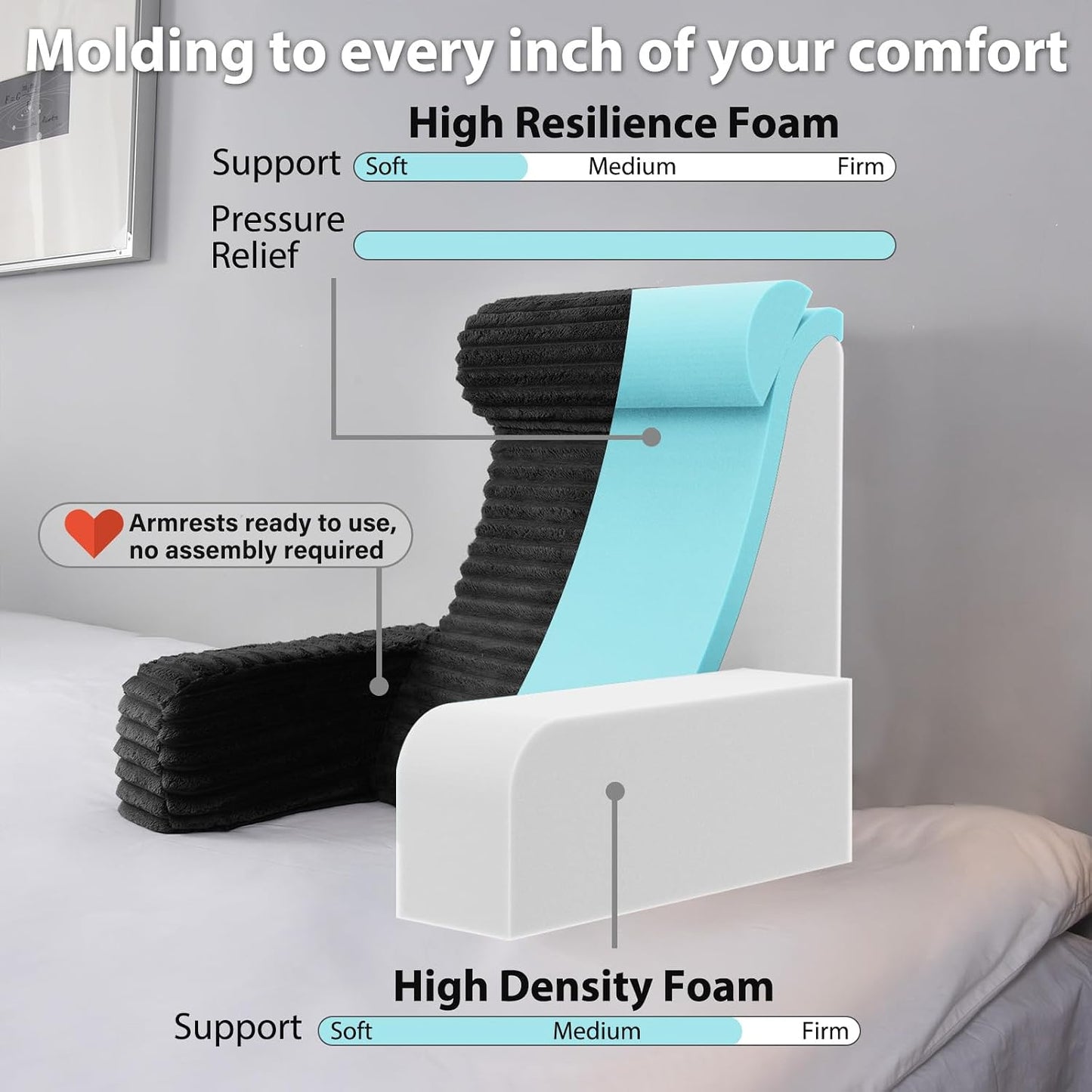 ENITYA 22" XL Back Pillow for Bed Sitting Up with Armrests & Big Pockets | Reading Pillow for Bed, Soft Back Support Chair, Ideal for Watching TV, Gaming, Nursing, Resting, Post Surgery, Dark Grey