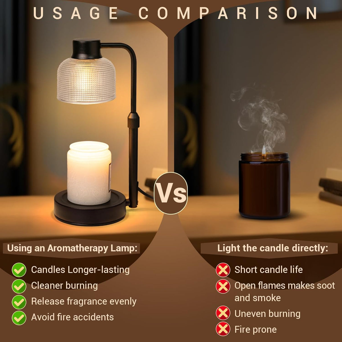Candle Warmer Lamp with Timer, Birthday Gift for Women, House Warming Gift