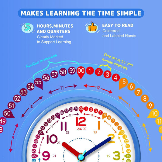 Kids Alarm Clock, Silent Non-Ticking, Analog Learning Clock for School Beginners, Stylish Round Metal Clock, Easy to Read, Battery Operated, Loud Ringing Back to School Gifts