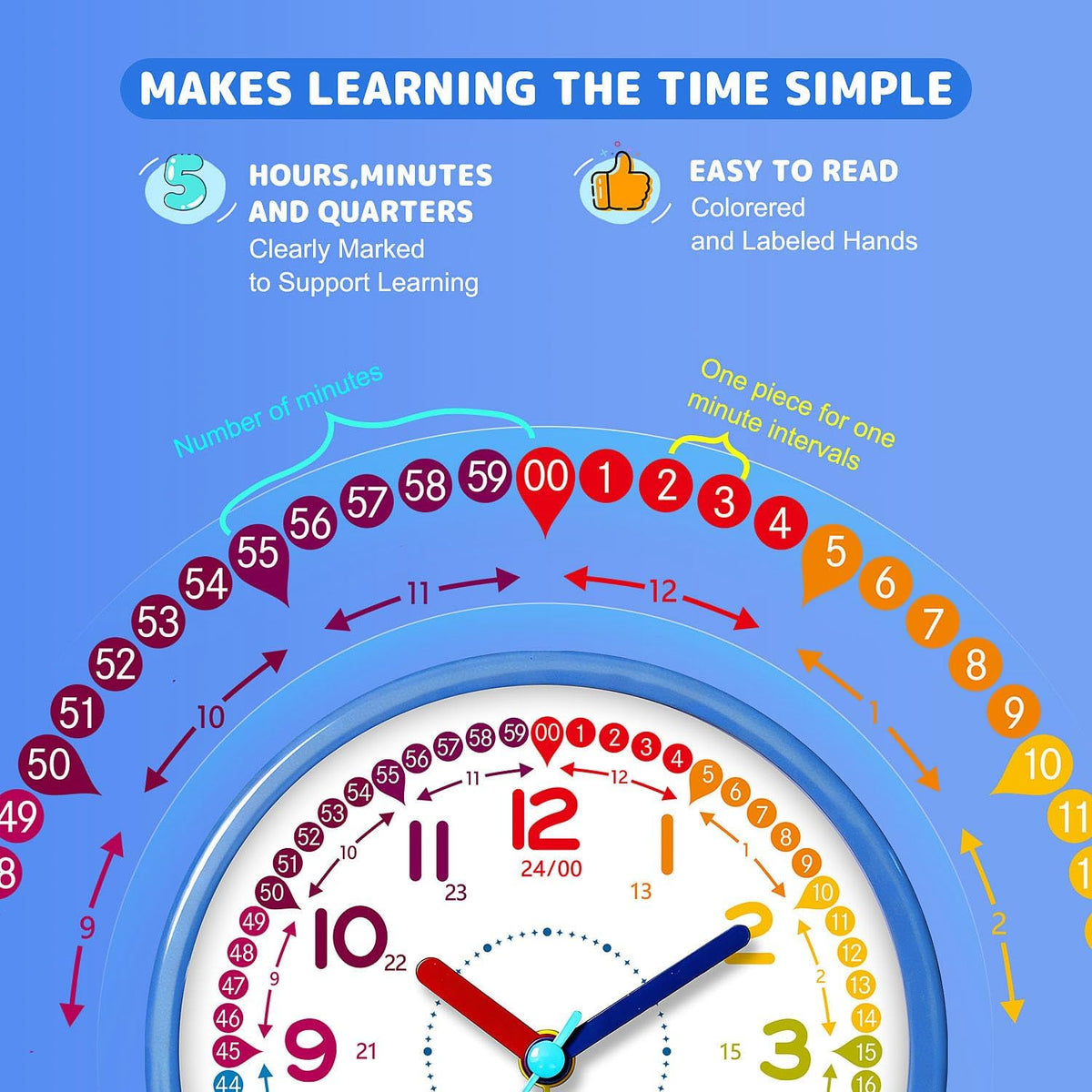 Kids Alarm Clock, Silent Non-Ticking, Analog Learning Clock for School Beginners, Stylish Round Metal Clock, Easy to Read, Battery Operated, Loud Ringing Back to School Gifts