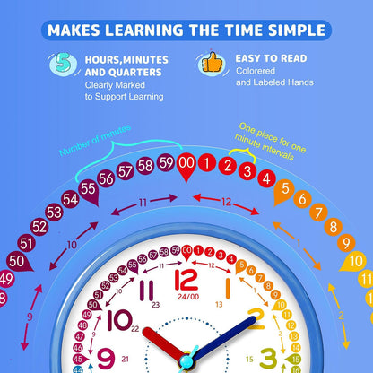 Kids Alarm Clock, Silent Non-Ticking, Analog Learning Clock for School Beginners, Stylish Round Metal Clock, Easy to Read, Battery Operated, Loud Ringing Back to School Gifts