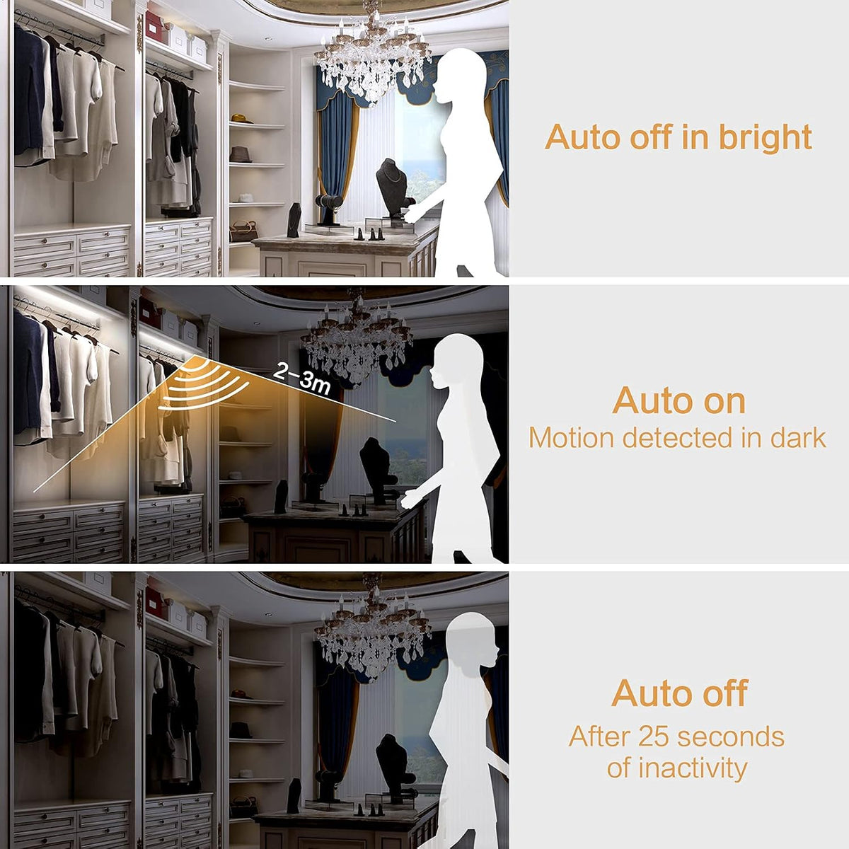 WOBANE Motion Sensor Stair Strip Lights,Rechargeable LED Closet Light,White