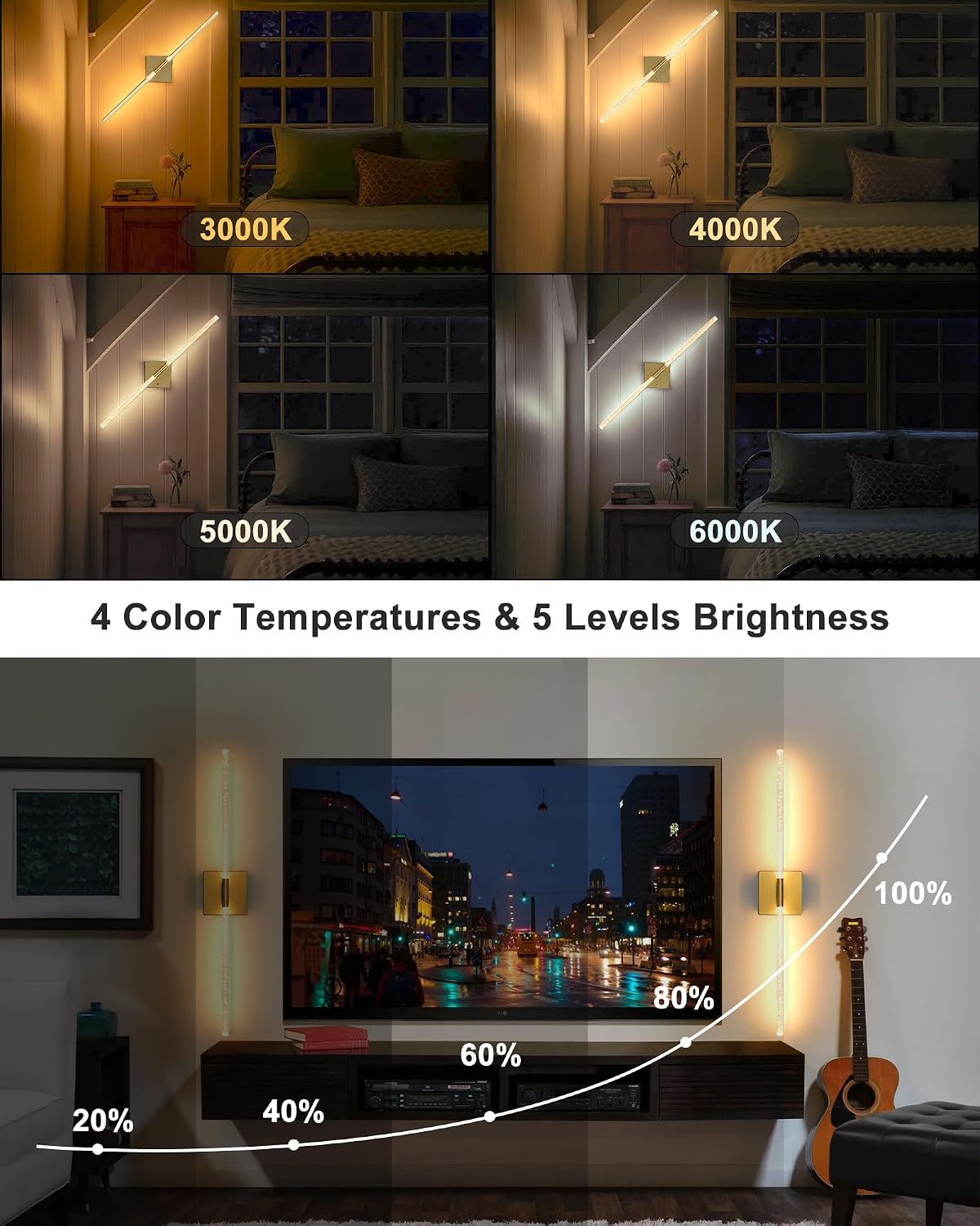 iThird Battery Operated Wall Sconces Set of 2: 10000mAh Rechargeable Wireless Wall Lights, 360° Rotatable Magnetic Wall Lamp, 4CCT Dimmable LED Wall Lighting for Bedroom Living Room Hallway, 31.7in