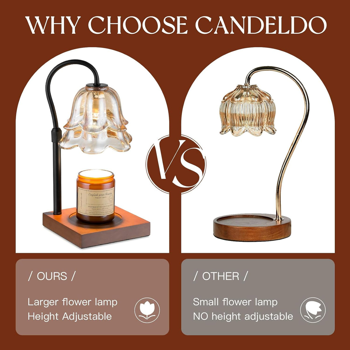 Candeldo Candle Warmer Lamp with Timer, Gold Flower Glass Shade