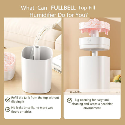 300ml Cool Mist 7 Colorful Lights Humidifier, 10-20 Hour Runtime for Plants