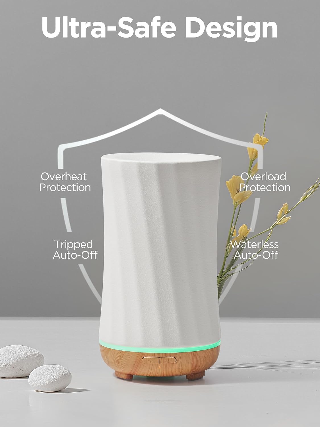 InnoGear 150ml Ceramic Essential Oil Diffuser, Diffusers for Home, White