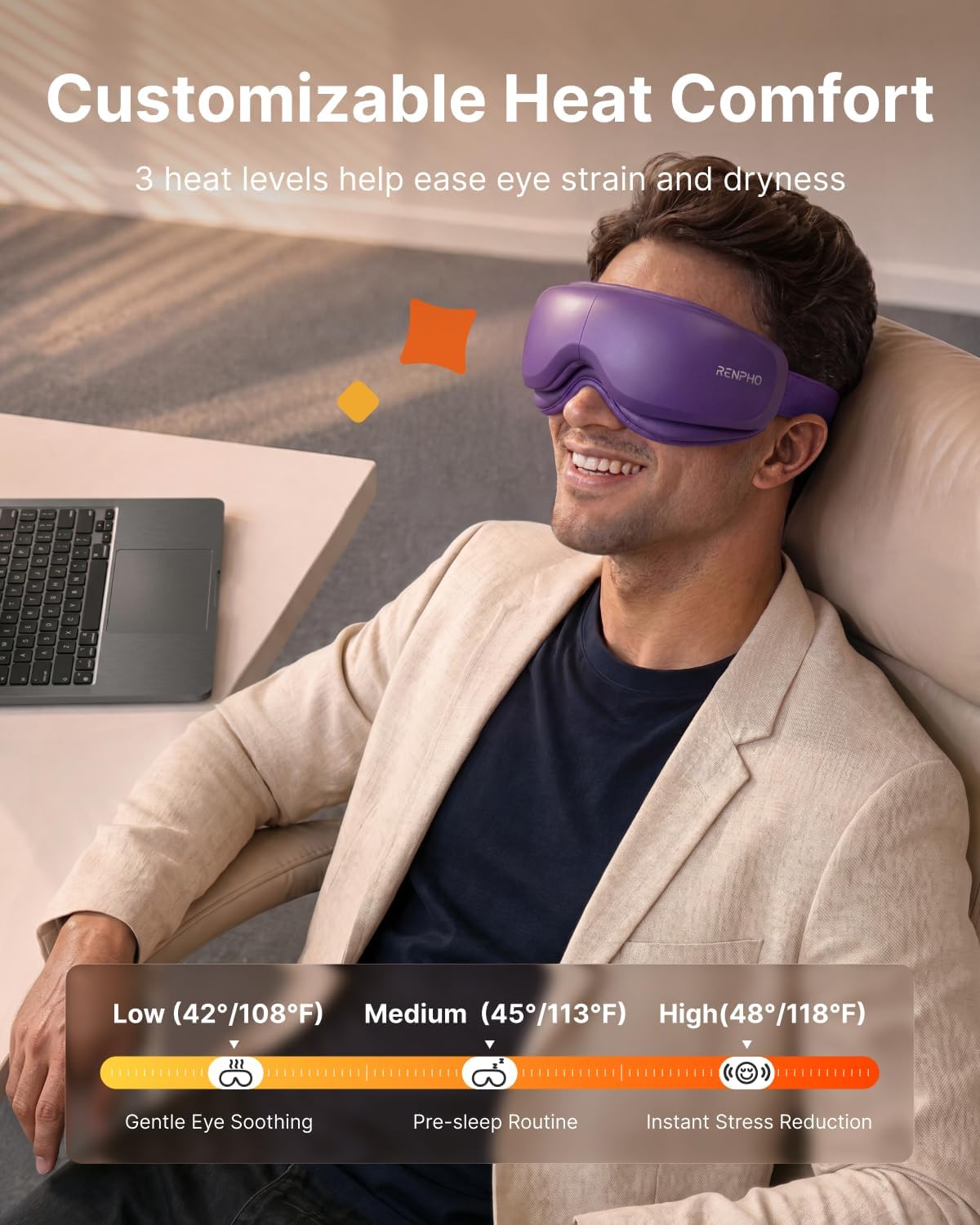 RENPHO Eyeris 1 Eye Massager with Heat, FSA Eligible HSA, Smart Heated Eye Mask for Eye Care, Dry Eyes, Head Tension & Strain Relief, Birthday Gifts for Women and Men