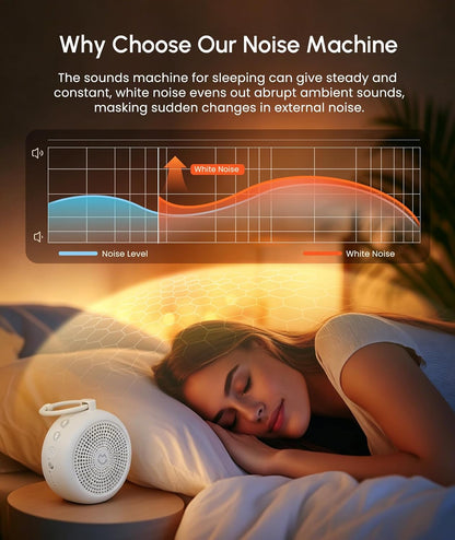 Portable White Noise Machine for Sleeping, 29 Soothing Non-looping Sounds for Adults & Kids, 50h Babies Sleeping Sounds Machine, Timer, Memory Function, Traveling, for Relax-2026 Updated Version