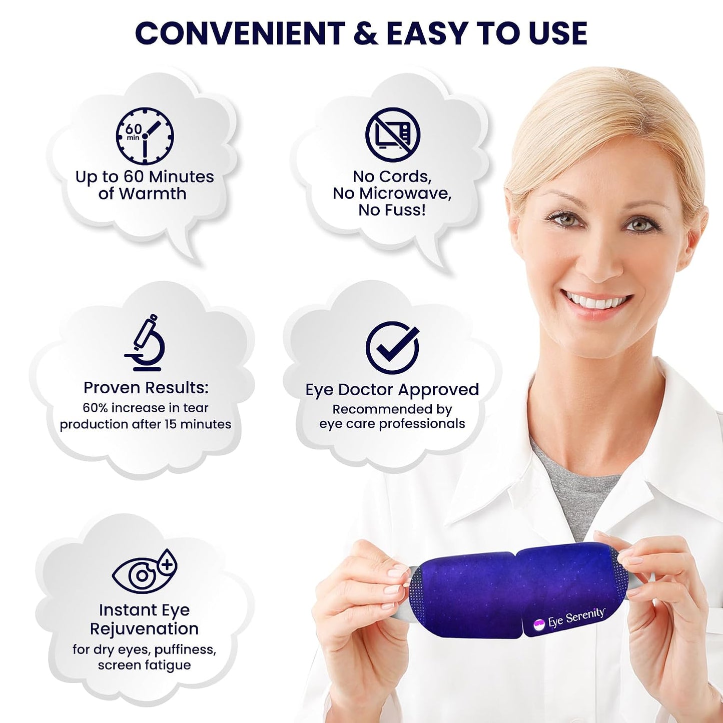 Eye Serenity Steam Eye Mask, Heated Eye Mask, Self Heating Warm Compress for Dry Eyes, Fast Relief for Stye, Puffy Sensitive Eyes, Moist Heat, Gift for Women and Men - Unscented