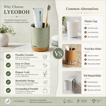 LYEOBOH Ceramic Toothbrush Cup, Cute Toothbrush Holder with Drainage White | Farmhouse Toothbrush Container, Countertop Toothbrush Organizer, Toothbrush Storage for Bathroom Vanity & Countertop