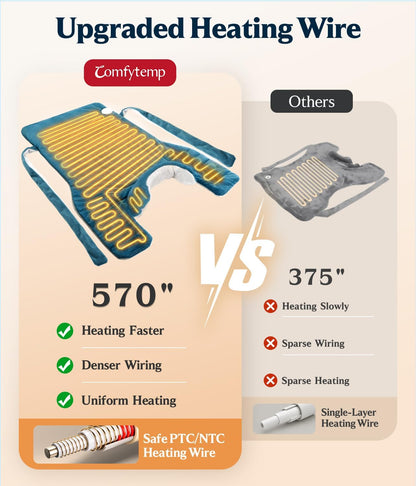 Comfytemp Heating Pad for Back Neck Shoulders, Weighted Electric Heated Pad