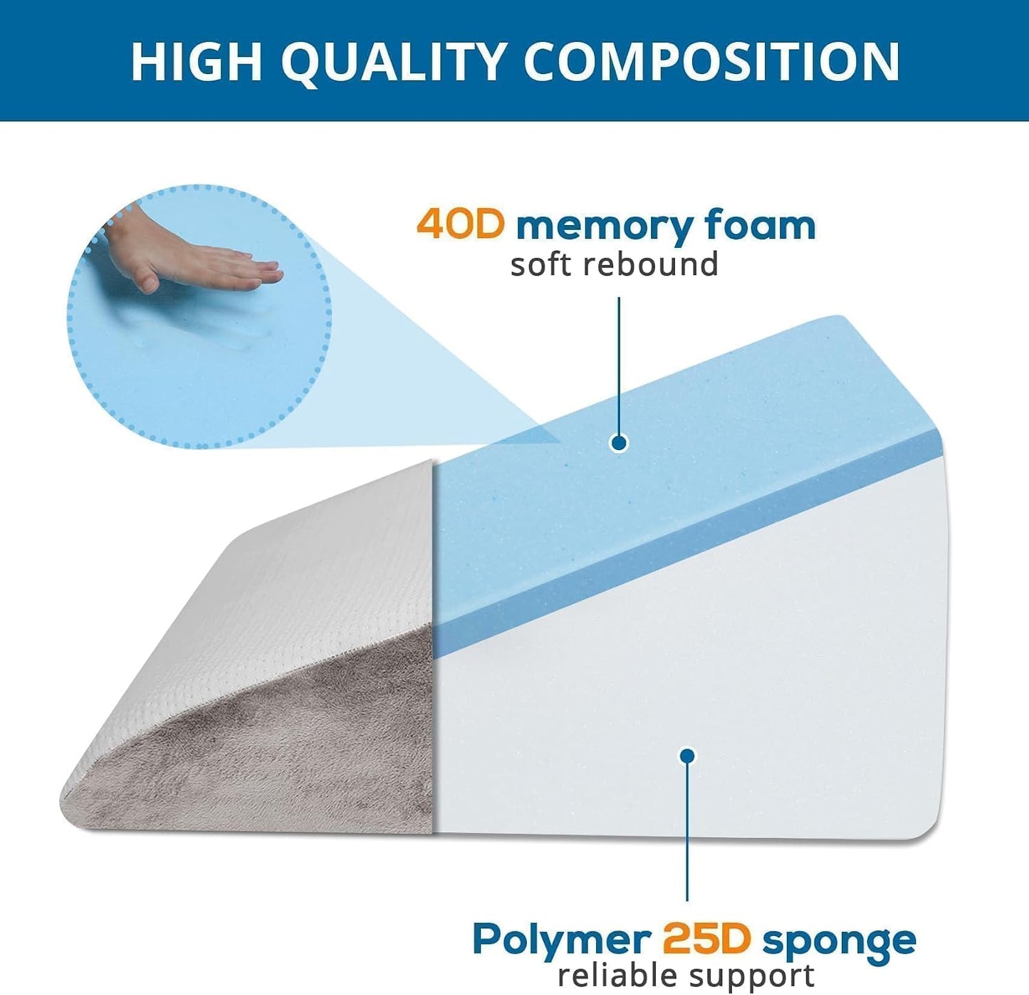 Sasttie Wedge Pillow 24x24x12 inch, Memory Foam Bed Wedge, Cool Grey | Triangle Pillow for Sleeping, Acid Reflux, Back Pain, Post-Surgery, and Snoring, Designed with Removable Washable Cover