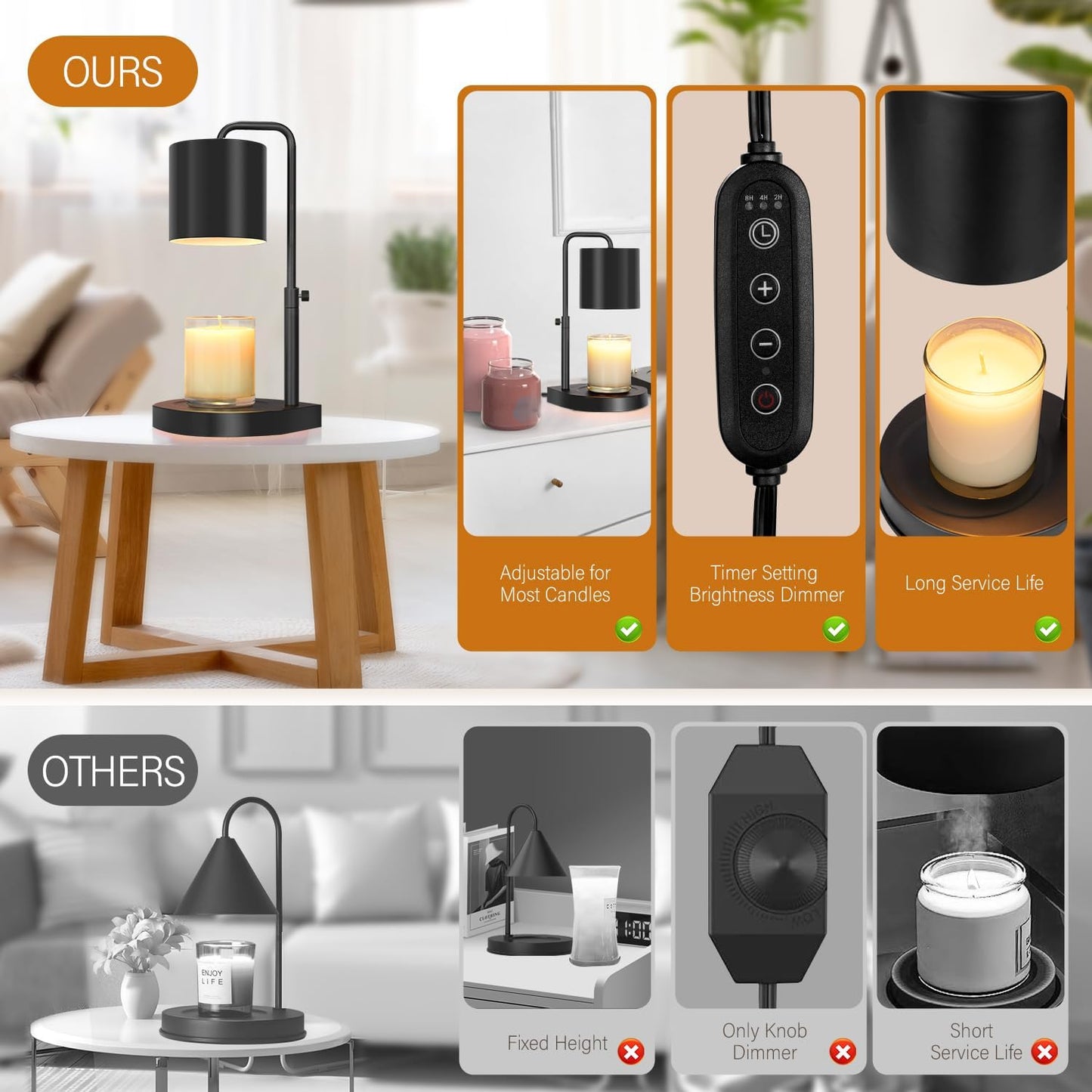 zukakii Candle Warmer Lamp Adjustable Height Dimmable with Timer Large Jar Candles Compatible - No Flame Scented Wax Warmer with 2 Bulbs - Mothers Day Gift - Black