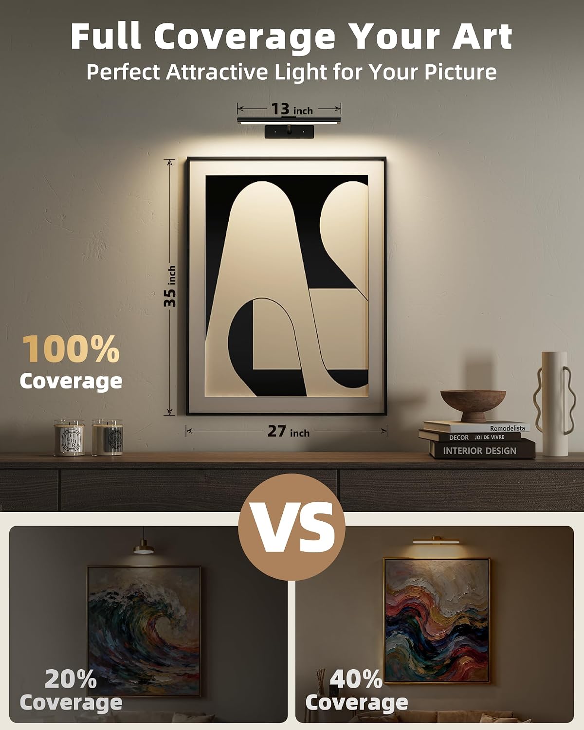 EZVALO Picture Light for Wall, 4800mAh Rechargeable Wireless Gold Light with IR Remote, Dimmable Magnetic LED Art Display Light with 3 Color Temperatures, for Gallery, Living Room, Bedroom(2Pack)