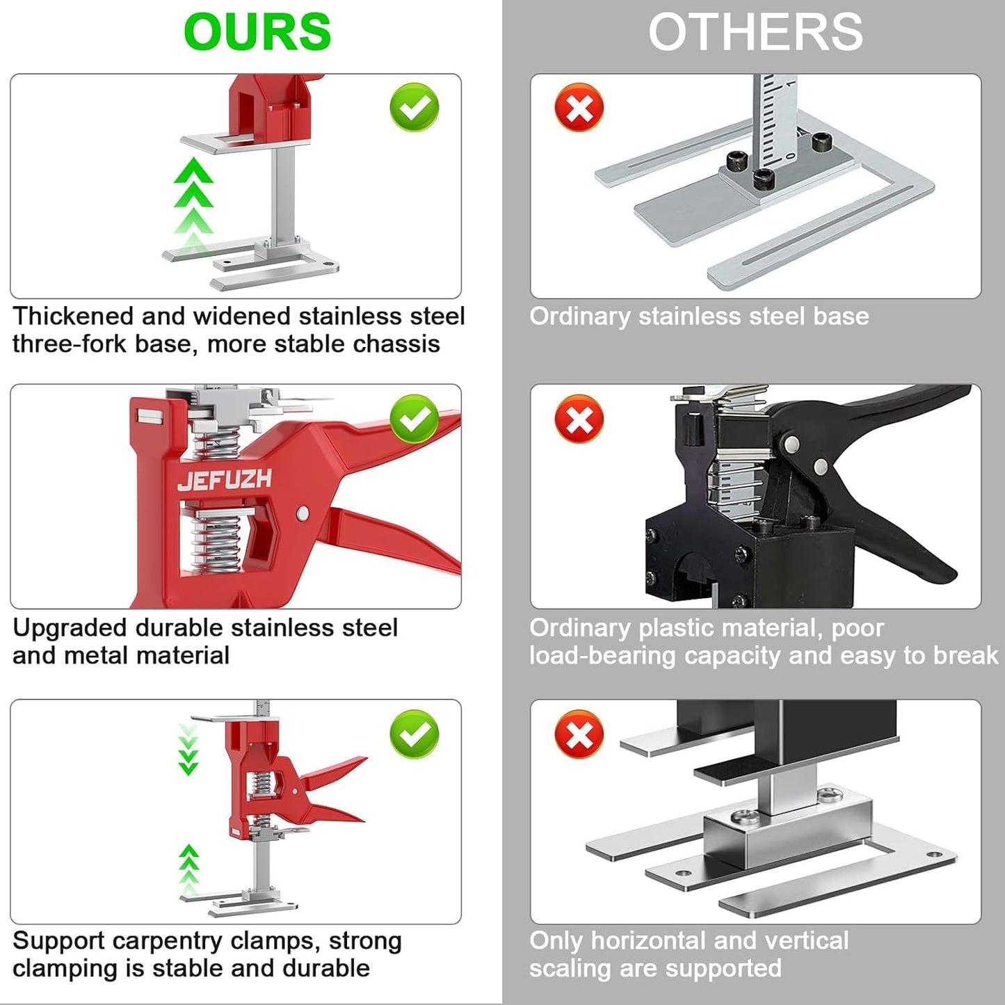 Labor Saving Arm Jack 2 Pack, Load-Bearing 440 lb Multi-Function Height Adjustment Lifting Device, Hand Furniture Lifter Tool, Furniture Jack for Lifting Door Furniture, Wall Tile Positioning