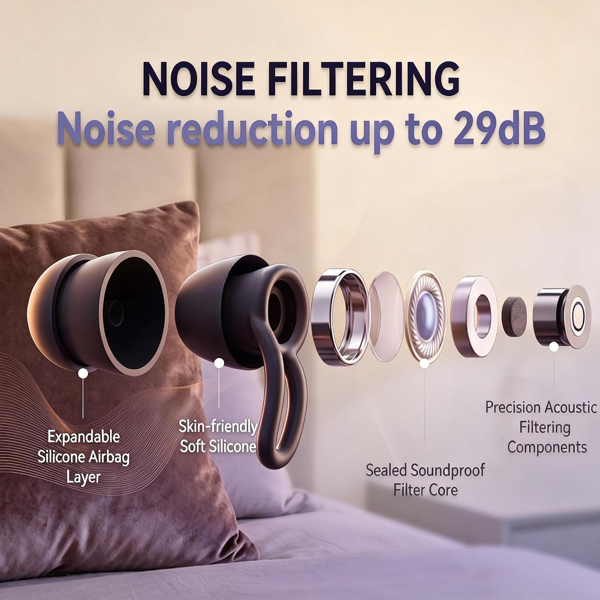 32dB High Fidelity Ear Plugs Noise Cancelling Certified for Concert