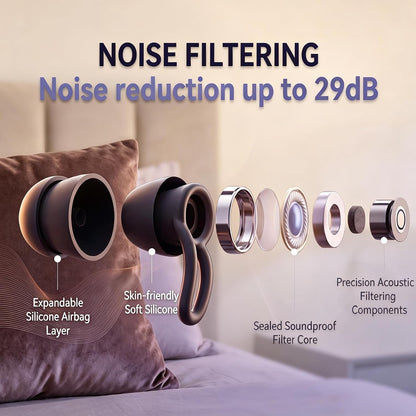 32dB High Fidelity Ear Plugs Noise Cancelling Certified for Concert