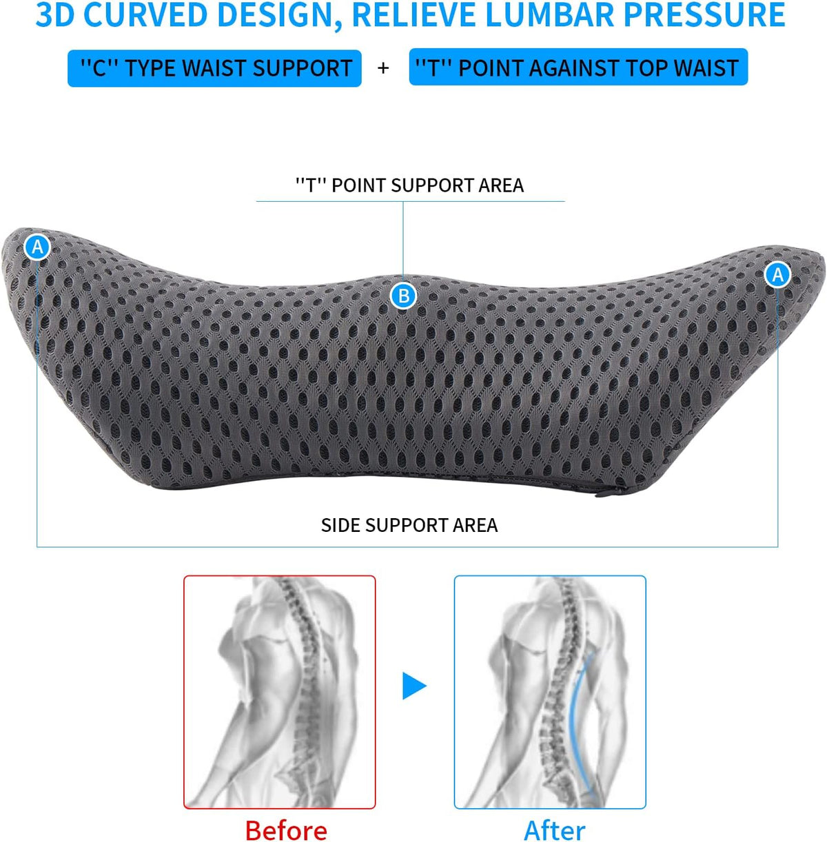 Lumbar Pillow, Memory Foam Lumbar Support Pillow for Office Chair and Car Seat, Ergonomic Streamline Back Pillow for Lower Back Pain Relief, Back Support Pillow for Sitting, Driving, Traveling