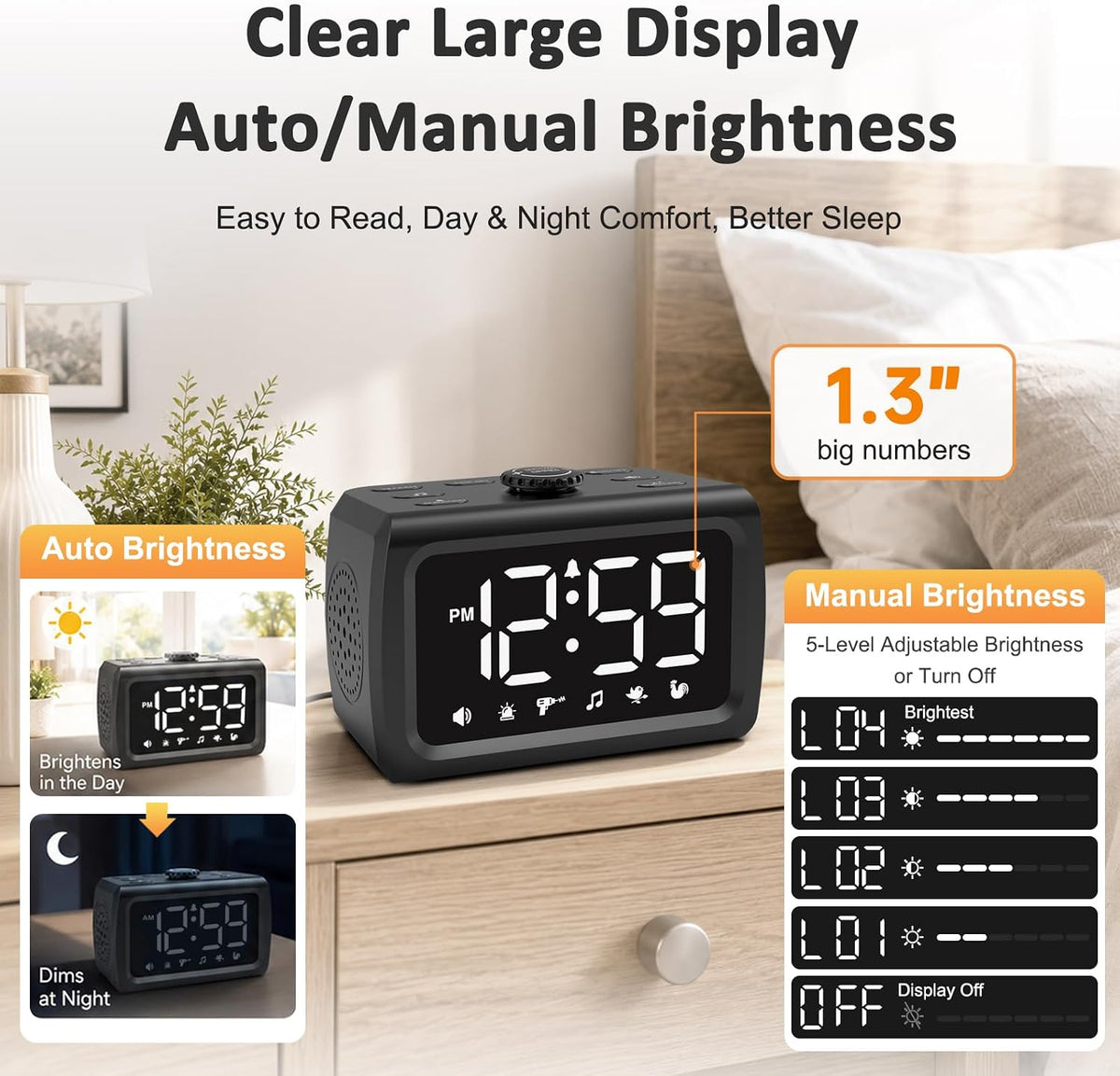 Peakeep Super Loud Alarm Clock for Heavy Sleepers Adults Teens, Big Numbers