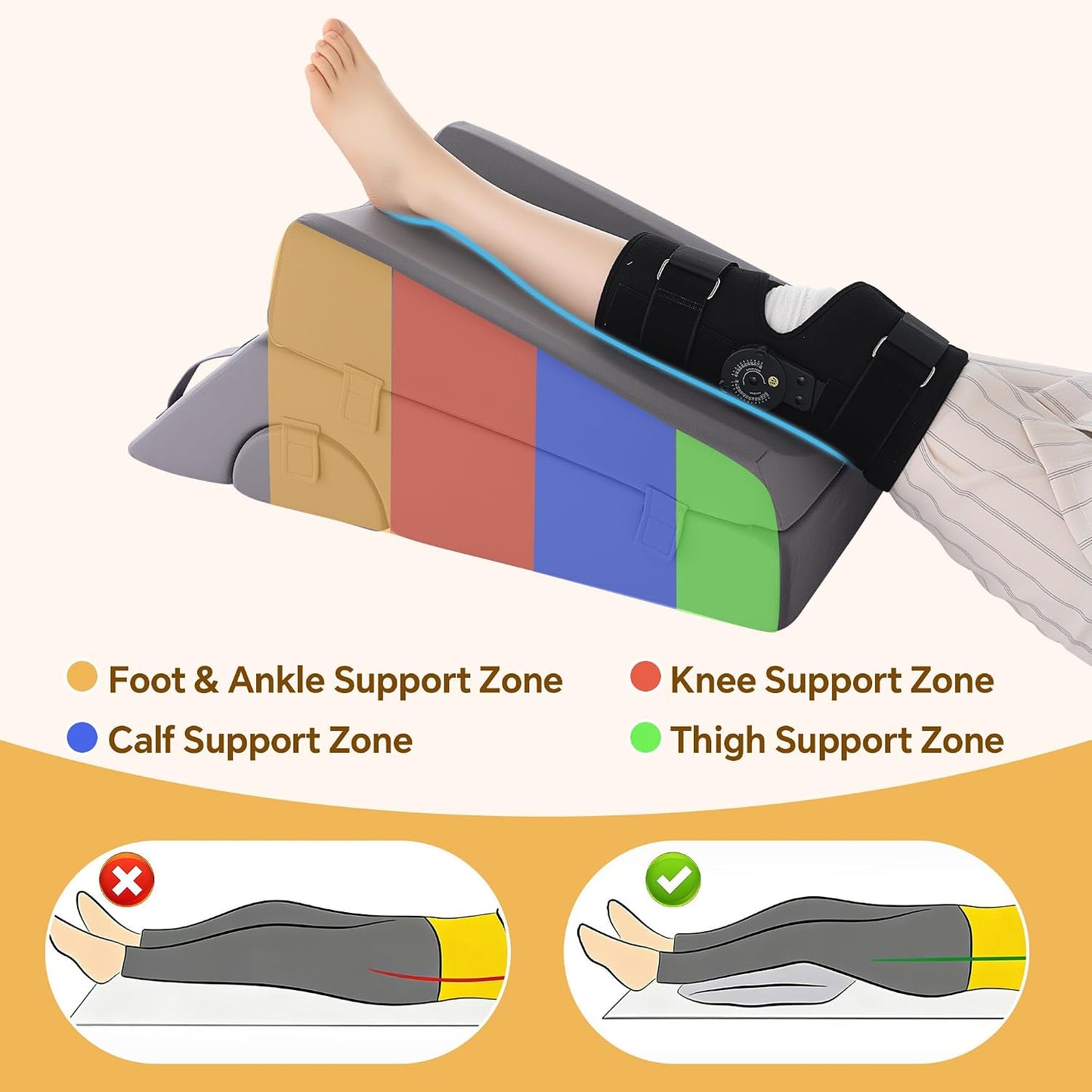 Leg Elevation Pillow for After Surgery, 5-Height Knee Replacement Recovery Pillow with Removable Pad for Knee Post-Surgery Recovery, Leg Surgery Equipment for Hip Ankle Pain Relief