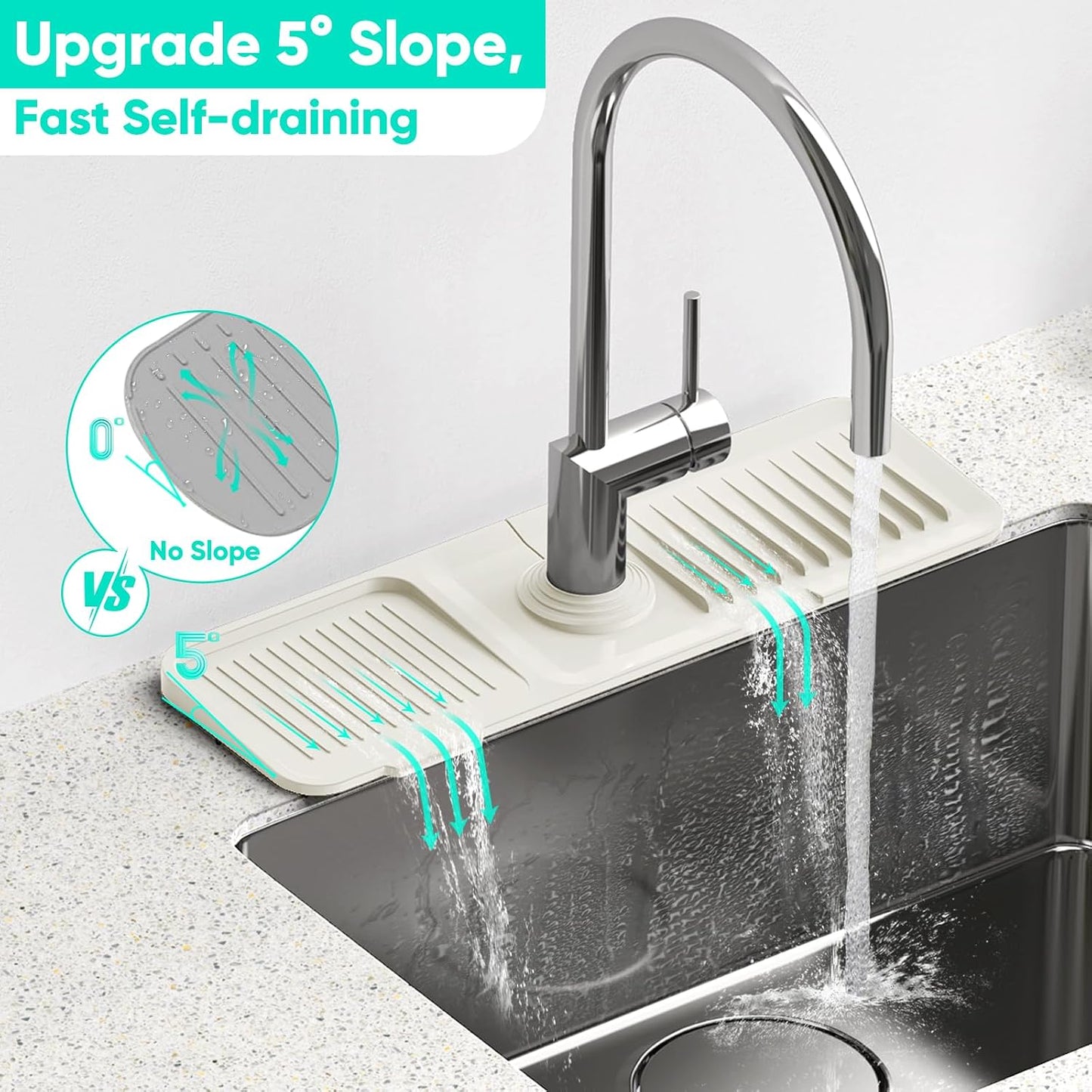 24 Inch Longer Faucet Mat for Kitchen Sink [5° Slope Fast Self-draining]Bathroom Kitchen Sink Splash Guard Silicone Sinks Faucet Mat Splash Guard for Kitchens Sinks Area Tidy Splashs Draining Mats