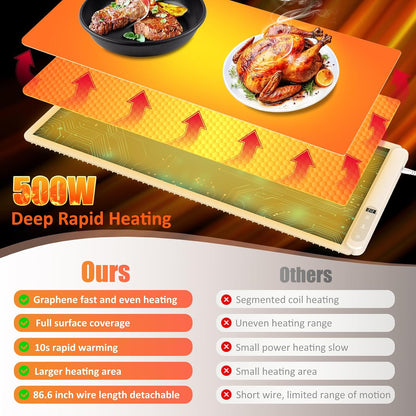 Warming Mat for Food,36"x16" Large Food Warmer Mats for Countertop (Gray)