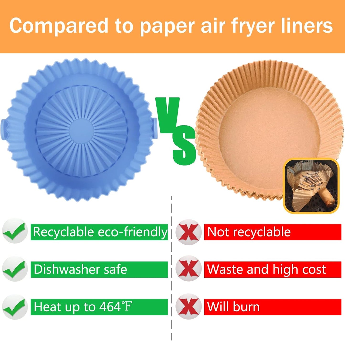 2 Pack Air Fryer Silicone Liners Basket Round, Apply to 1-3.5 QT Airfryer, Air Fryer Silicone Pot Bowl, Reusable Baking Tray Cooking Oven Accessories (Top 6.5in / Bottom 5.5in)