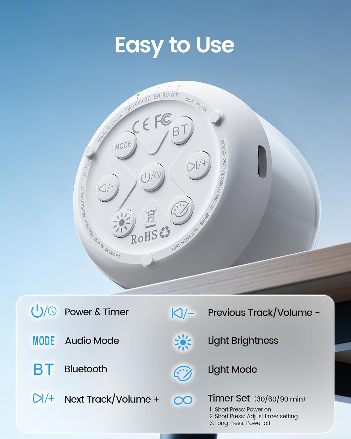 Glocusent Nano-Glow White Noise Machine,35 Sounds&12 Light Modes for Sleep