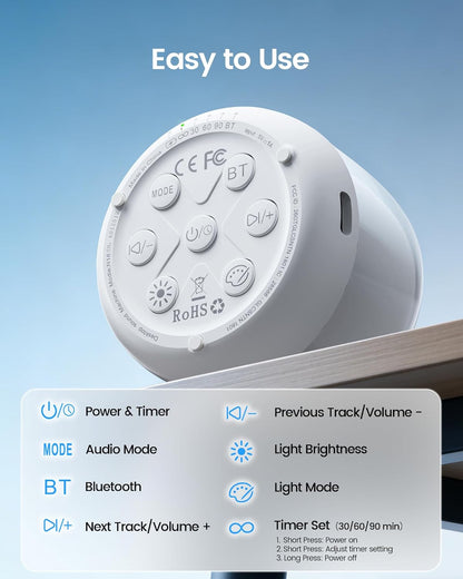 Glocusent Nano-Glow White Noise Machine,35 Sounds&12 Light Modes for Sleep