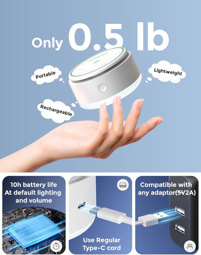 Momcozy Sound Machine for Baby | Portable White Noise Sound Machine for Sleep Rechargeable | 20 Sleep Sounds White Noise Machine with Nursery Night Light | Travel Sleep Sound Machine Battery Based