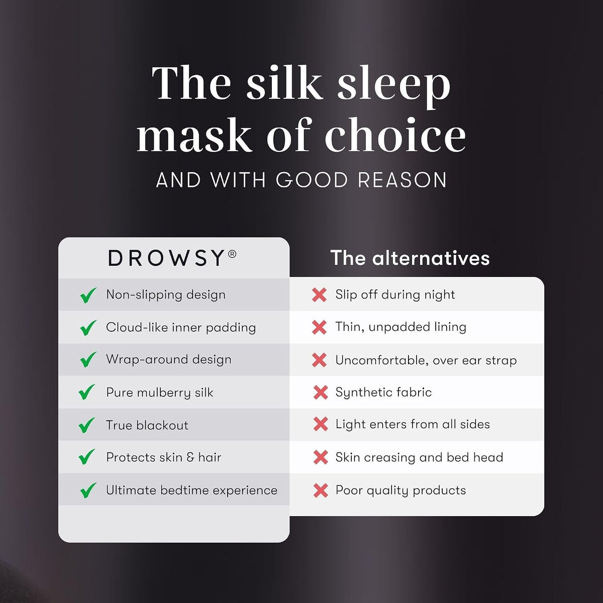 DROWSY Silk Sleep Mask - Face-Hugging, Padded Cocoon for Luxury Sleep in Total Darkness - 100% Pure Mulberry Silk, Skin-Hydrating & Adjustable (Midnight Blue)