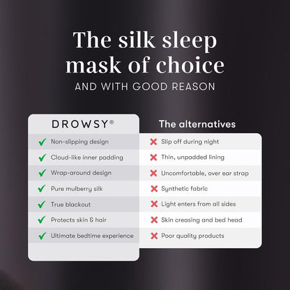 DROWSY Silk Sleep Mask - Face-Hugging, Padded Cocoon for Luxury Sleep in Total Darkness - 100% Pure Mulberry Silk, Skin-Hydrating & Adjustable (Midnight Blue)
