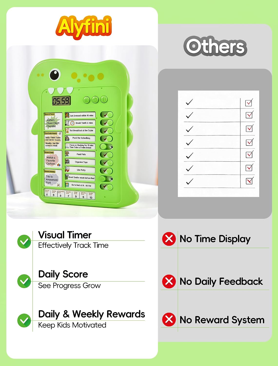 Dinosaur Visual Timer for Kids with Digital Timer & Schedule Board | Summer Chore Chart, Homeschool Teacher Supplies, Daily/Bedtime/Morning First Then Routine, For Toddlers with Autism ADHD