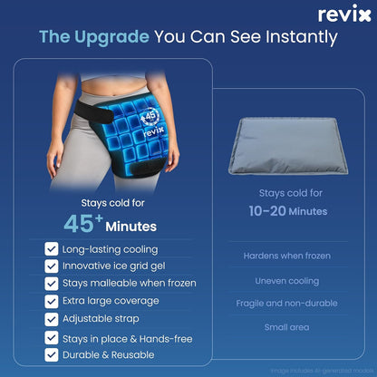 REVIX Hip Ice Pack Wrap for Sciatica & Hip Replacement, 45-Min Cold Therapy