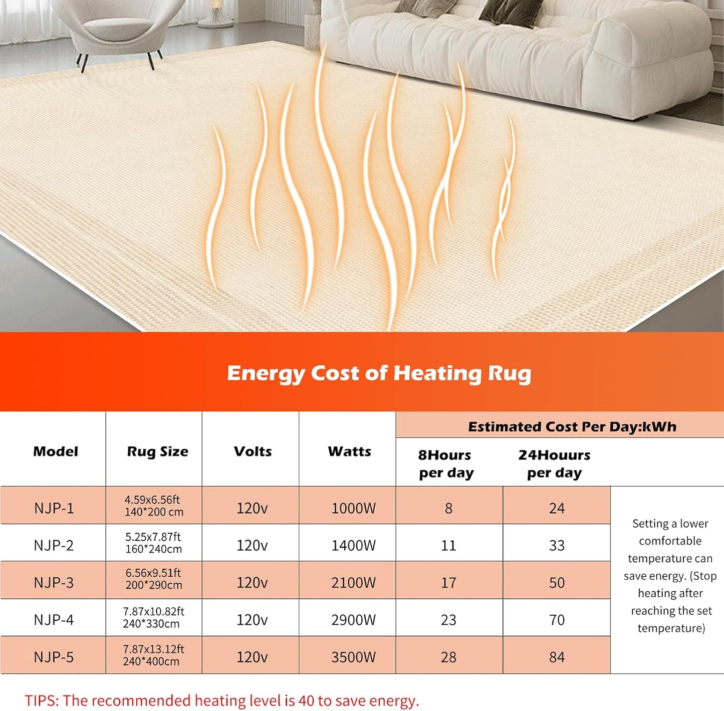 Electric Heated Carpet 35x55in Soft Plush Heating Rug 450W CX | Instant Warmth in 30s, 60 Heat Levels 12h Timer, Energy Efficient Safety Protection Ideal for Home Office Playroom 120V