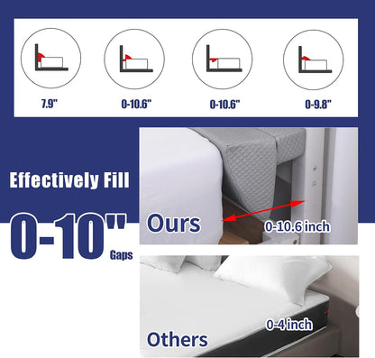 HOMBYS Wedge Pillow Headboard for Bed Gap,Foldable Bed Wedge Gap Filler Queen Size,Matterss Gap Filler,Multi Functional Bed Crack Pillow, Fill The Gap (0-7") Between Your Headboard and Mattress,White