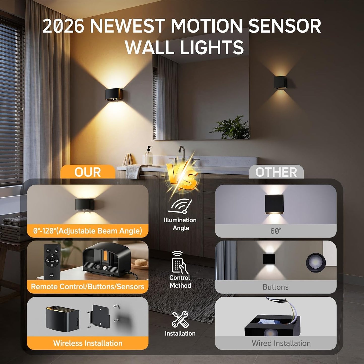 Motion Sensor Wall Light with Remote Control, 5000mAh Rechargeable Wireless Wall Sconce Set of 2, Motion Sensor Night Light Adjustable Brightness & Angle, Up and Down Battery Powered Wall Lamps Indoor