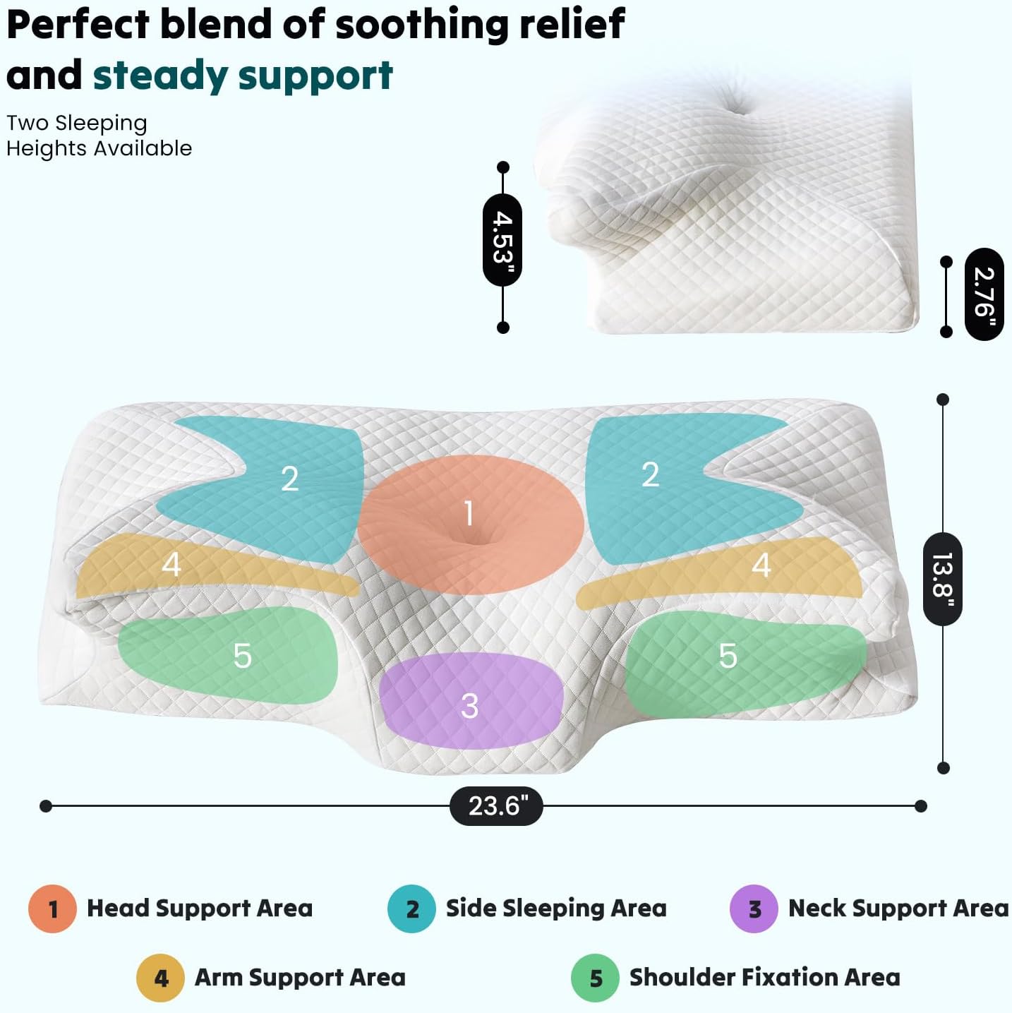 NEWBULIG Cervical Neck Pillow, Ergonomic Contour Memory Foam and Detachable Roll Pillow for Neck Pain Relief Side Back Stomach Sleepers with Cooling Breathable Cover