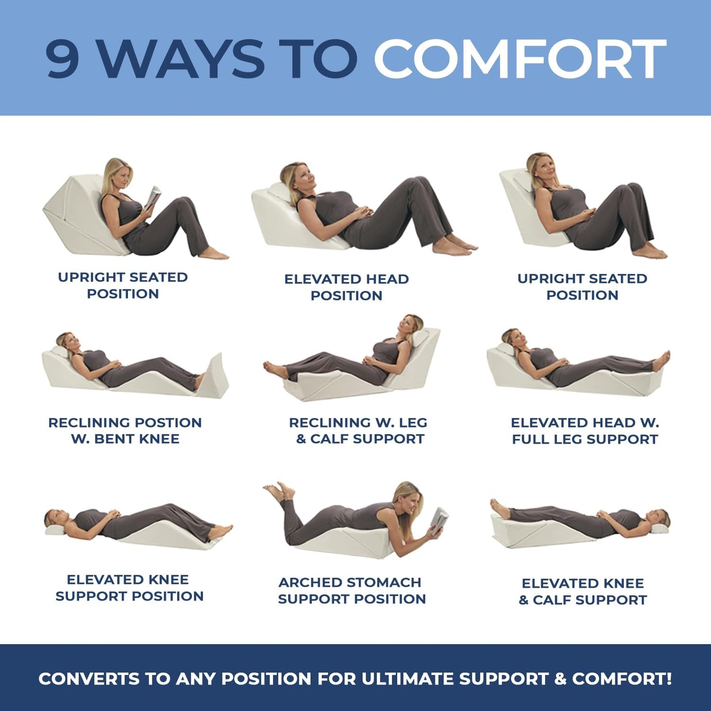 Contour BackMax - Foam Bed Wedge Sleep Support System + Neck Pillow - 4-Piece Full Body Support - Optimal Angle for Better Posture - Leg & Knee Elevation - 9-in-1 Adjustable Design - 20” Standard