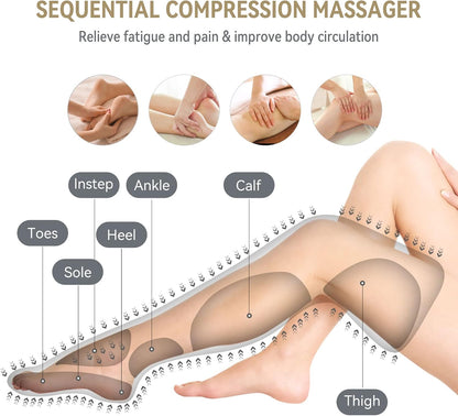 FIT KING Foot and Leg Massager for Circulation and Relaxation | 3 Independent Channels, Larger Massage Chambers, Hand-held Controller, for Vericose Veins, Cramps,Swelling and Edema, FSA-HSA