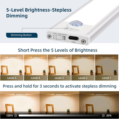 4 Pack Under Cabinet Lighting, Rechargeable Motion Sensor Light Indoor, Wireless Dimmable Magnetic Closet Lights, 32 LED Under Counter Lights for Kitchen, Wardrobe, Stairs, White Light