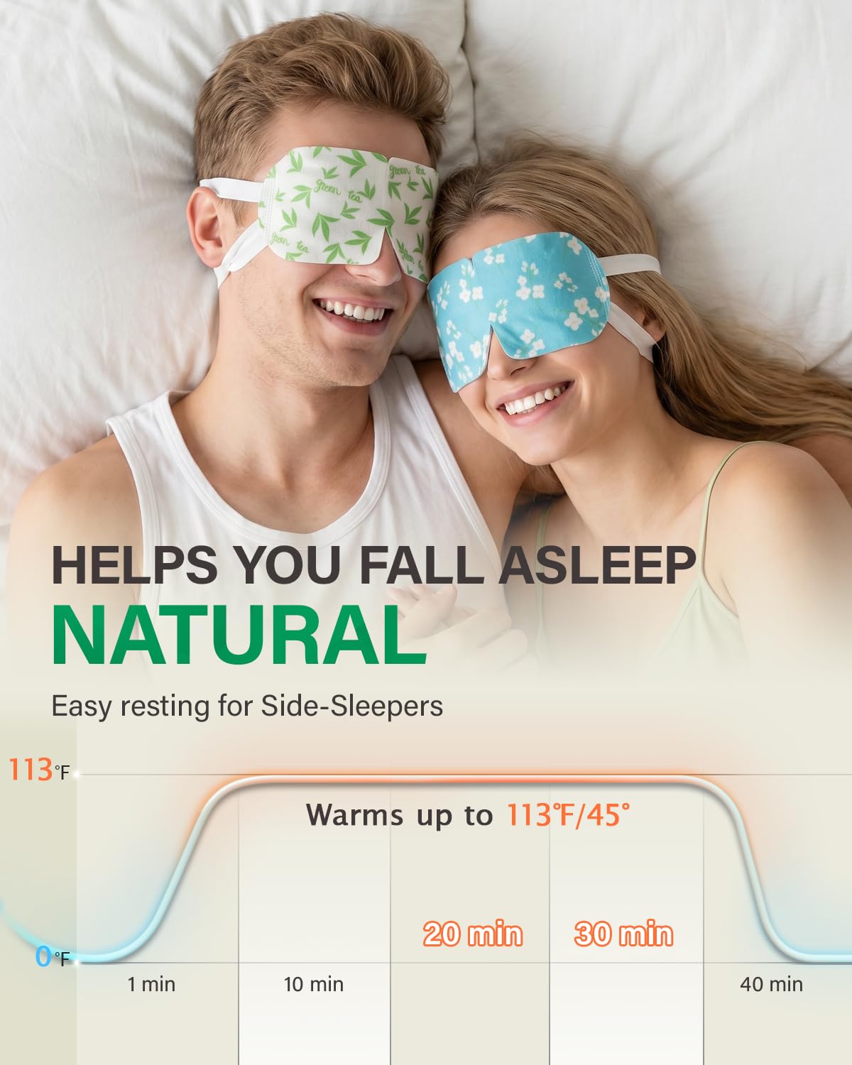 16 Packs Steam Eye Masks for Dry Eyes, Self Heating Warm Compress Unscented