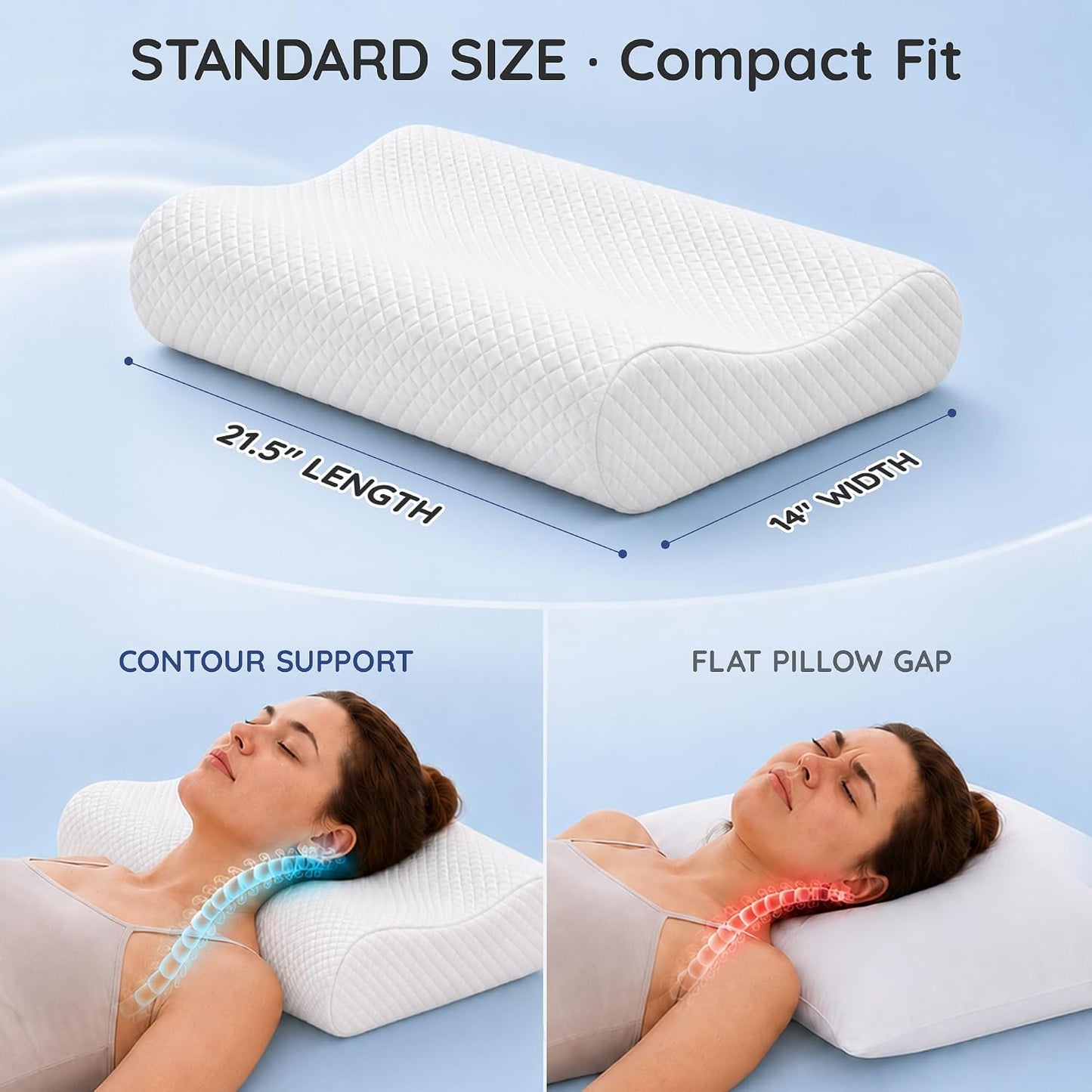 Contour Memory Foam Cervical Pillow for Neck Pain Relief, White | Orthopedic neck support | Standard size | side/back/stomach sleep | cervical alignment | two height choices | washable cover
