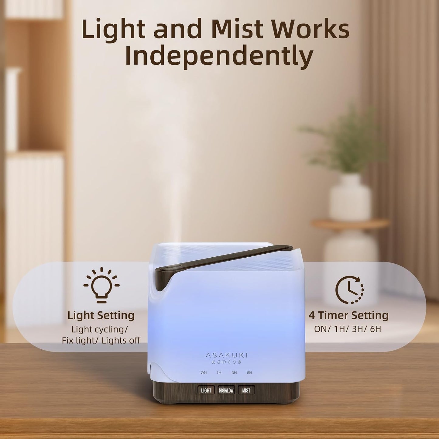 ASAKUKI Essential Oil Diffuser Smart WiFi Humidifier 700 ml | Easy Connect with Alexa and Google Home, Phone App & Voice Control, Customized Schedule Timers and LED Light