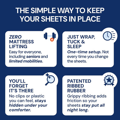 RUBBER HUGGER Elastic Fitted Sheet Straps - King 76x80, Anti-Slip | Rubber anti-slip sheet straps - secure corner grip - Use for king fitted sheets, keep sheets in place