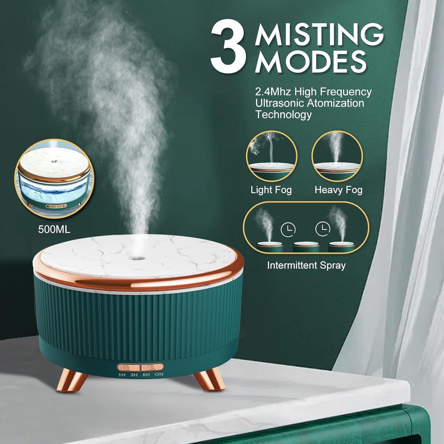 Diffusers for Essential Oils Large Room, 500ml Aromatherapy Diffuser Cool Mist Humidifier with Remote Control,7 Colors Lights & 5 Mist Mode Waterless Auto Off for Women Office Home