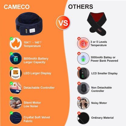 CAMECO 2-in-1 Cordless Neck Heating Pad & Massager for Pain Relief, 104℉-140℉ 5000mAh Battery Operated Heated Neck Massage Wrap for Women Men, Portable Cevical Heat Pad for Home Office Travel