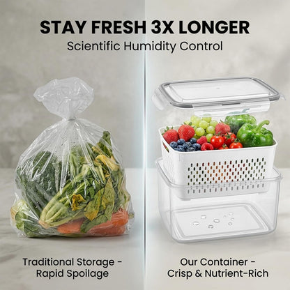 Food Storage Containers for Fridge with Removable Colander,Leakproof Food Storage Containers,Dishwasher Safe Produce Saver, Keep Berry Fruit Fresh Longer (850ml*1)